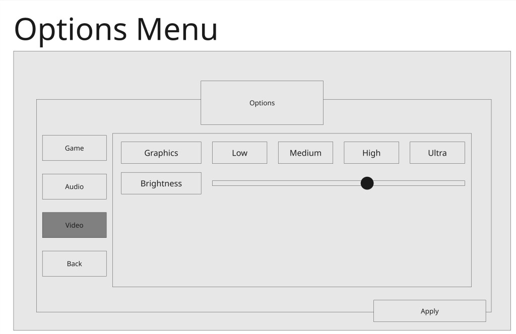UserInterfaceDesignAndImplementation-Frame101.thumb.jpg.2dbd0e5c5f7d8fee9530ed278cac7fd6