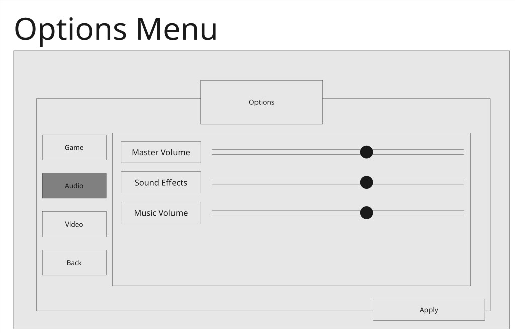 UserInterfaceDesignAndImplementation-Frame102.thumb.jpg.d6a2f81fccb673a0865f3153e9f8156d