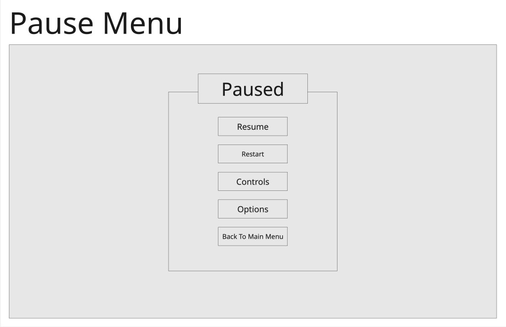 UserInterfaceDesignAndImplementation-Frame61.thumb.jpg.e587edd8a7fc1466146147e36fa71001